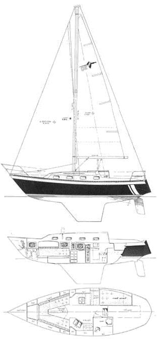 Specifications LANCER 30-4