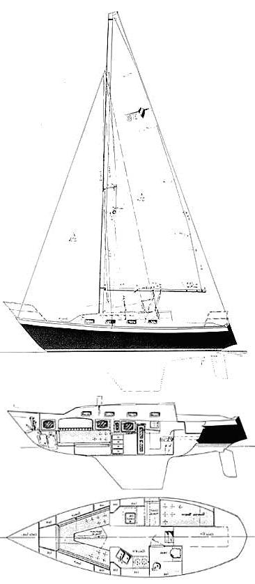 Specifications LANCER 30-5