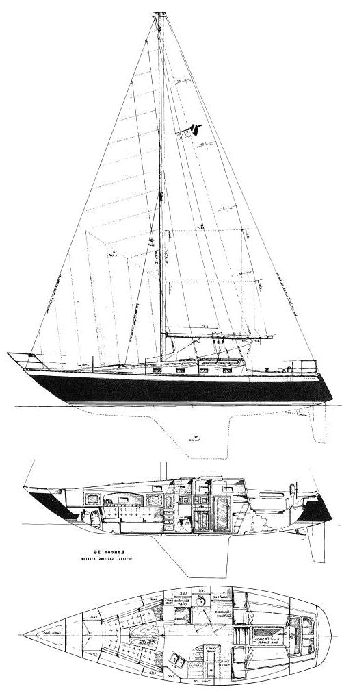 Specifications LANCER 36