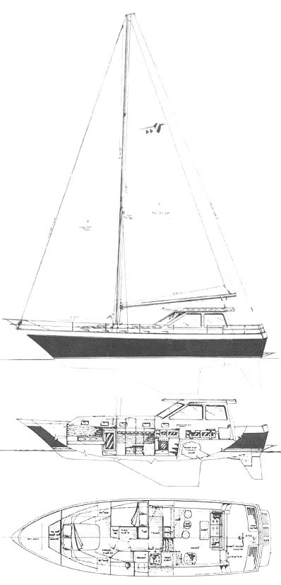 Specifications LANCER 44