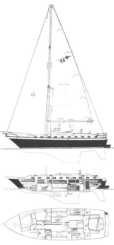 Specifications LANCER 45