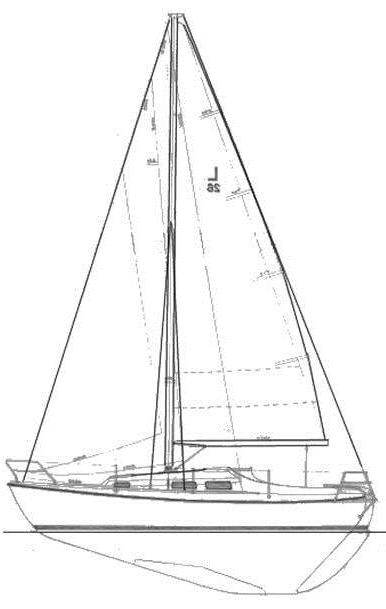 Specifications LAURIN 26