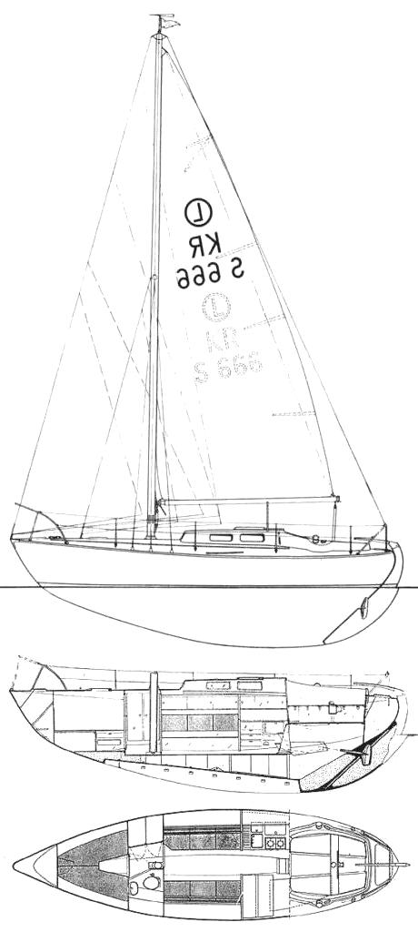 Specifications LAURIN 32