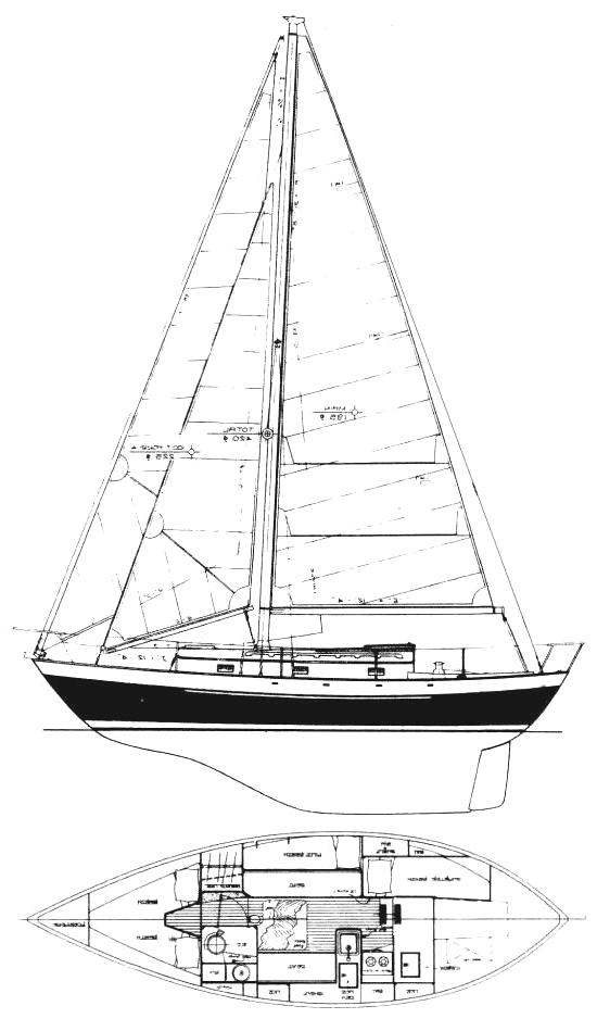 Specifications LEIGH 30 (PAINE)