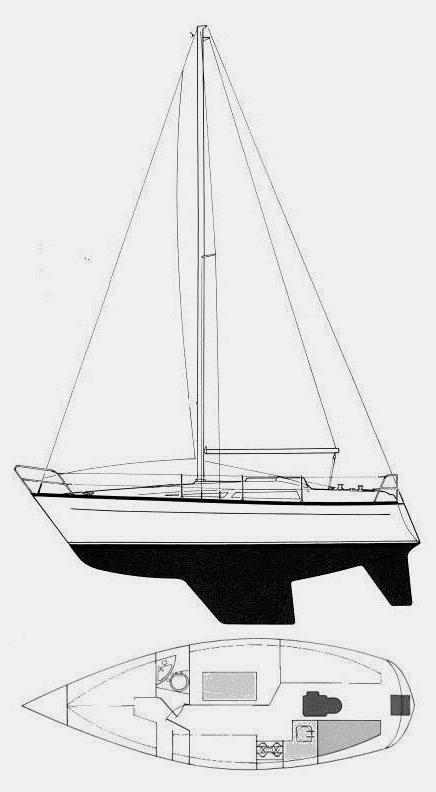 Specifications LEISURE 27