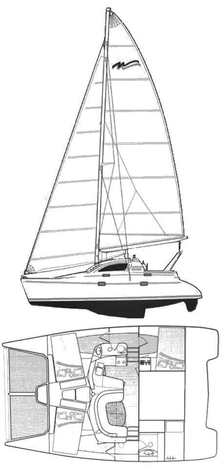 Specifications LEOPARD 38