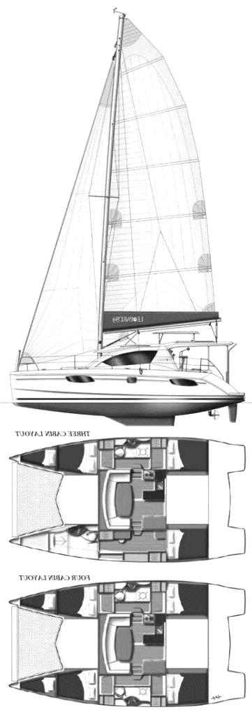 Specifications LEOPARD 39