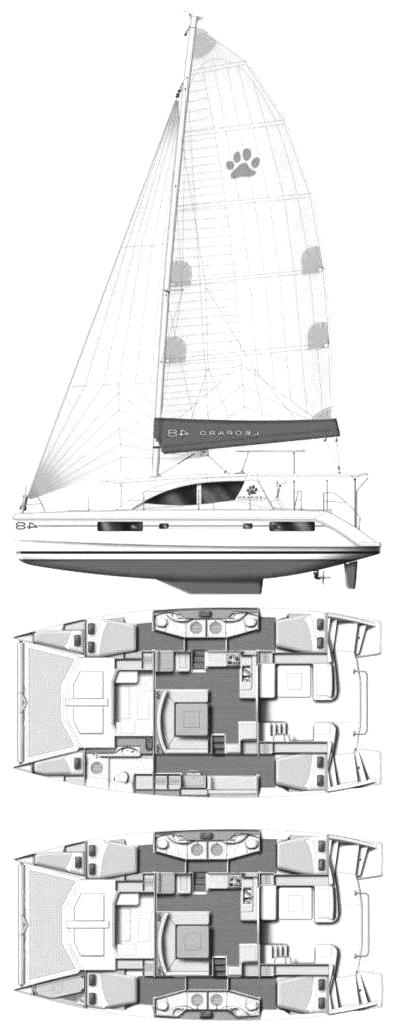 Specifications LEOPARD 48
