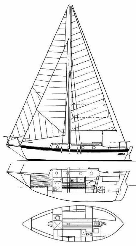 Specifications LIBERTY 28