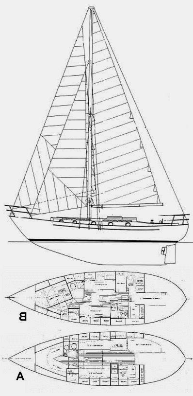 Specifications LIBERTY 38