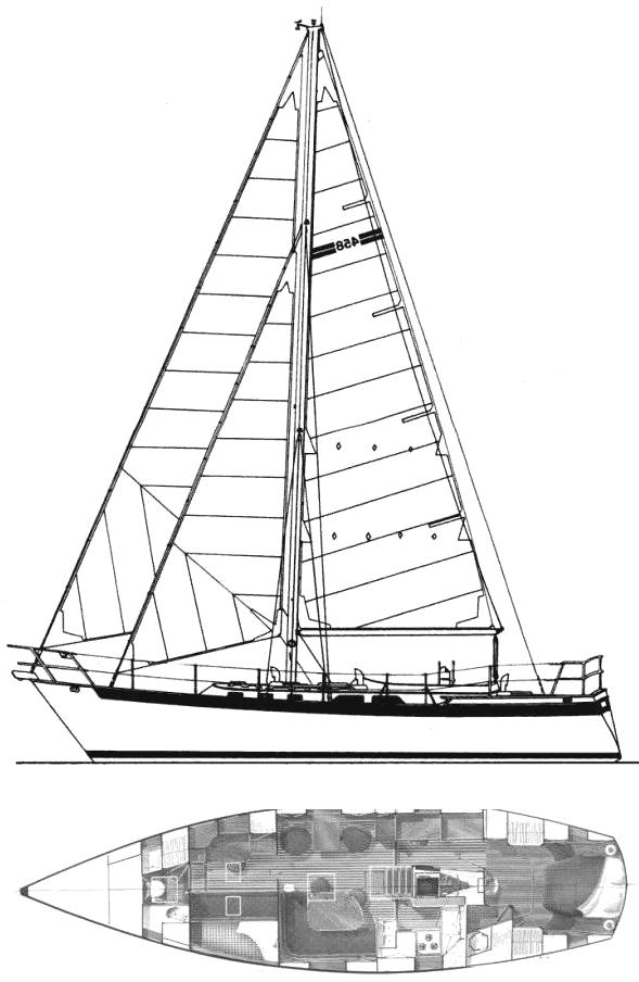 Specifications LIBERTY 458