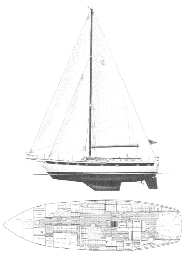 Specifications LIBERTY 49