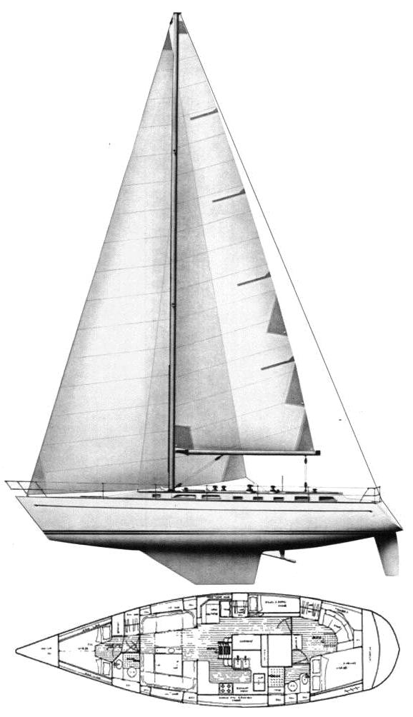 Specifications OYSTER 46 (HUMPHREYS)