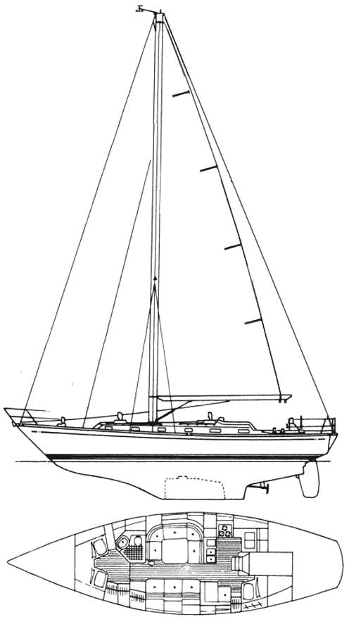 Specifications LITTLE HARBOR 42