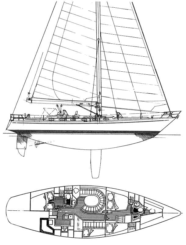 Specifications LITTLE HARBOR 51