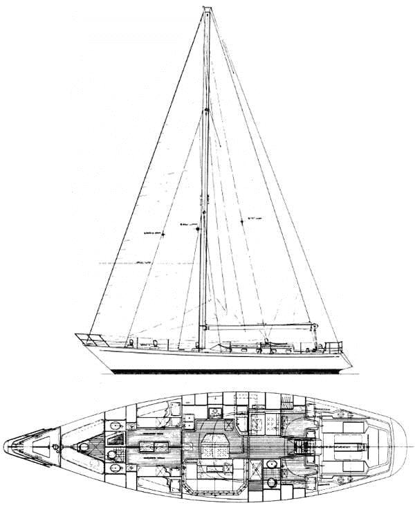 Specifications LITTLE HARBOR 57