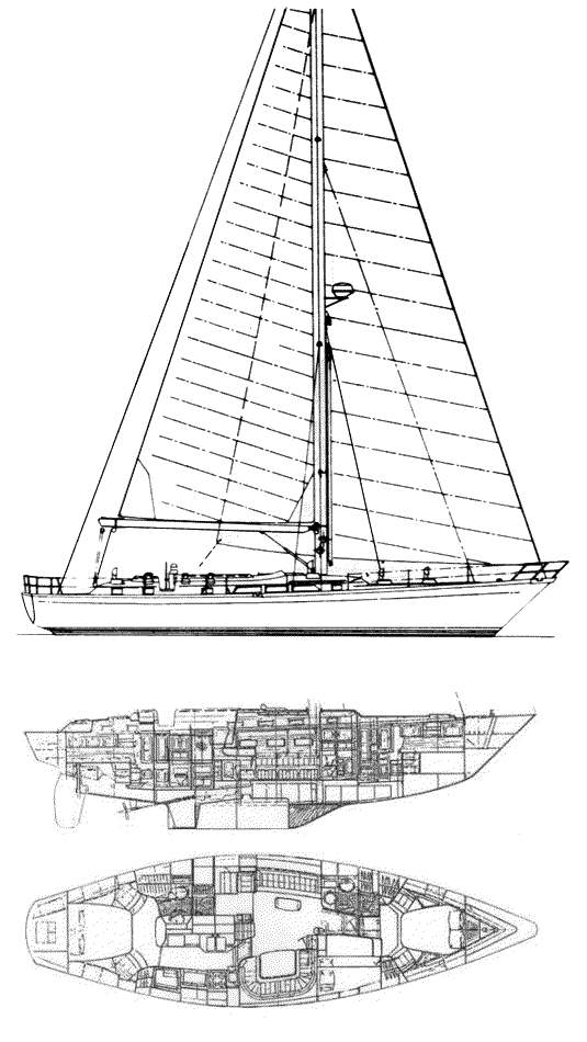 Specifications LITTLE HARBOR 53 CC