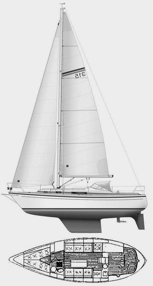 Specifications LM MERMAID 315