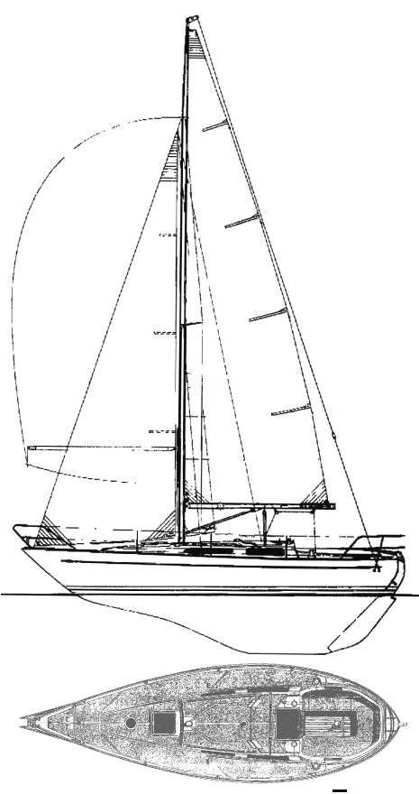 Specifications LORD HELMSMAN