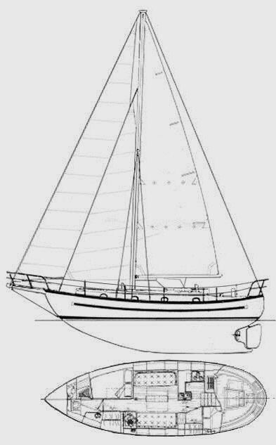 Specifications LORD NELSON 35