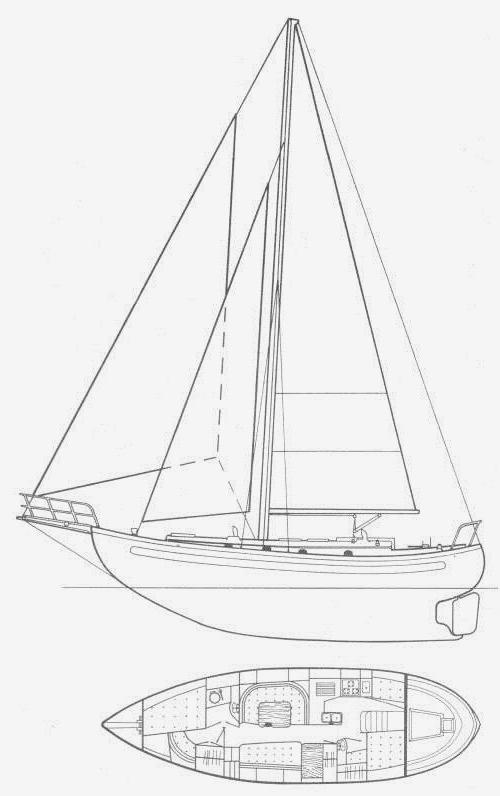Specifications LORD NELSON 41
