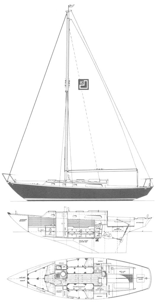 Specifications LUDERS 36 (CHEOY LEE)