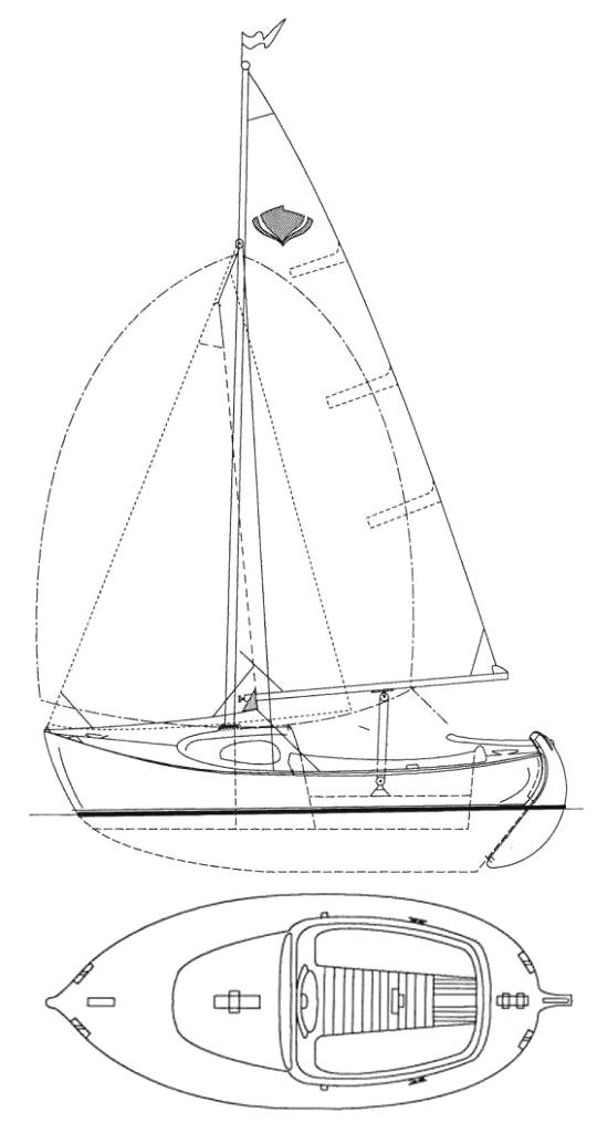 Specifications LYNAES 14