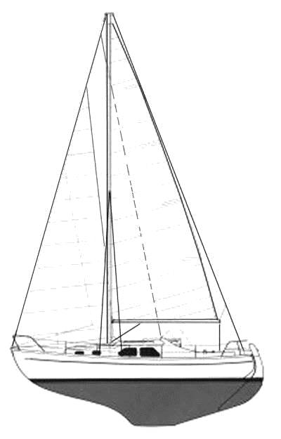 Specifications LYNÆS 29