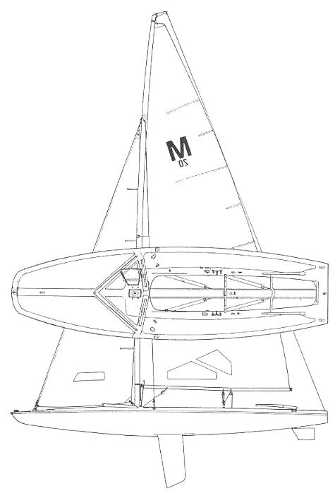 Specifications M-20 SCOW