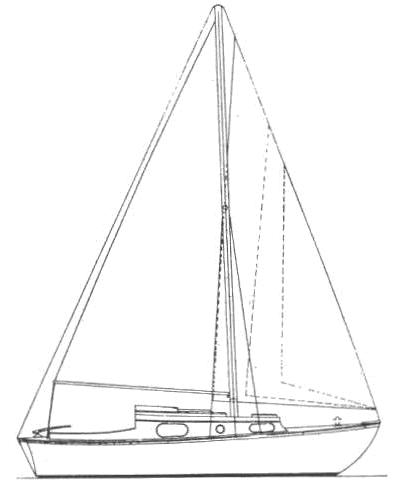 Specifications MACWESTER 26
