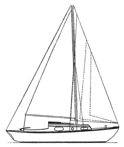 Specifications MACWESTER 28