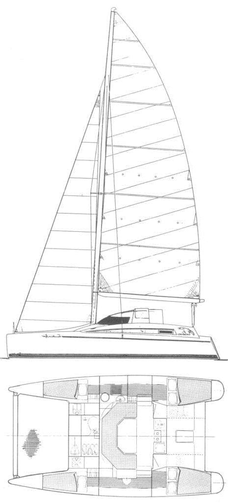 Specifications MALDIVES 32