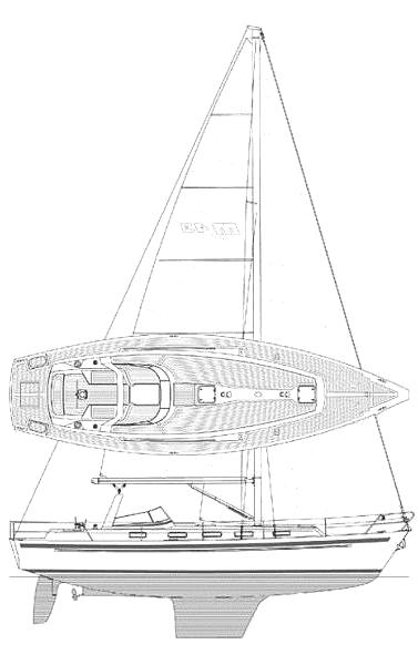 Specifications MALO 43