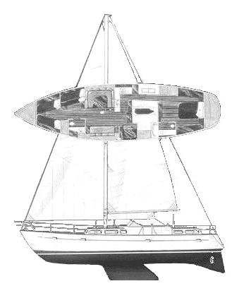 Specifications MAPLE LEAF 54