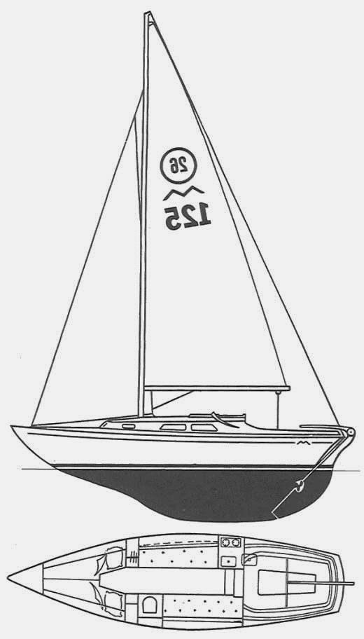 Specifications MARIEHOLM 26