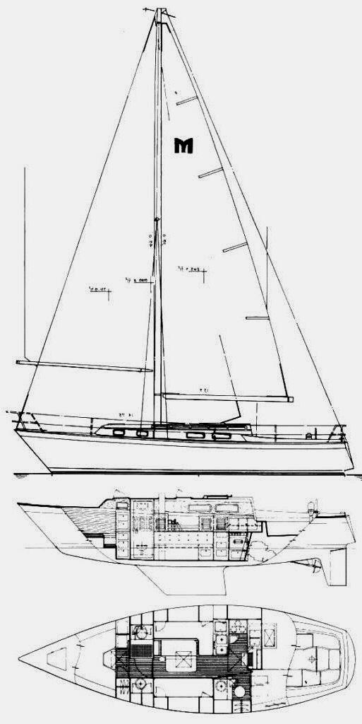 Specifications MARINER 36 (CANNING)