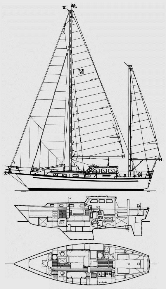 Specifications MARINER 38 (PILOT HOUSE)