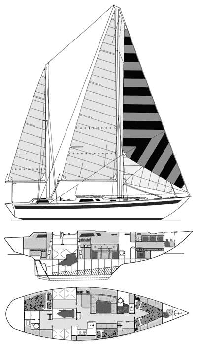 Specifications MAURITIUS 43