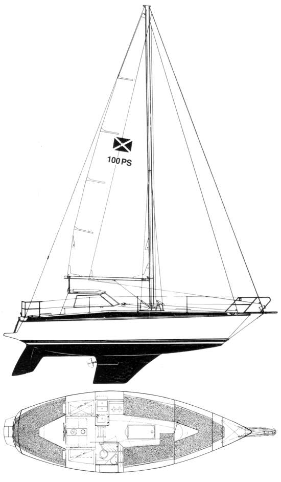 Specifications MAXI 100