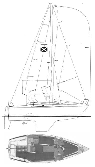 Specifications MAXI 84