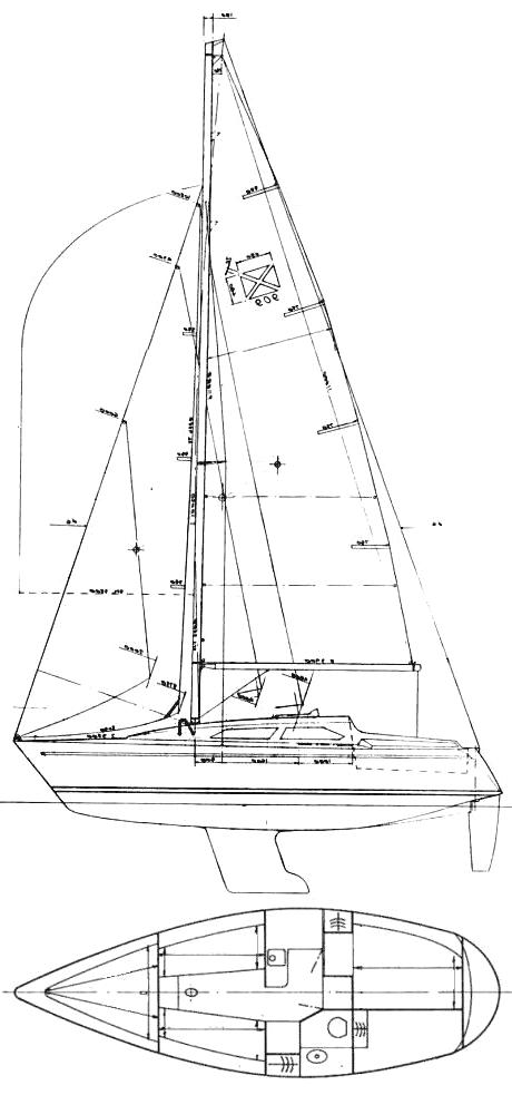 Specifications MAXI 909