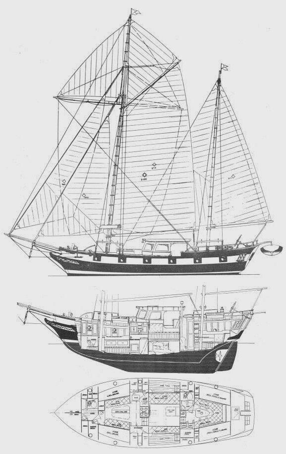 Specifications MAYFLOWER 40
