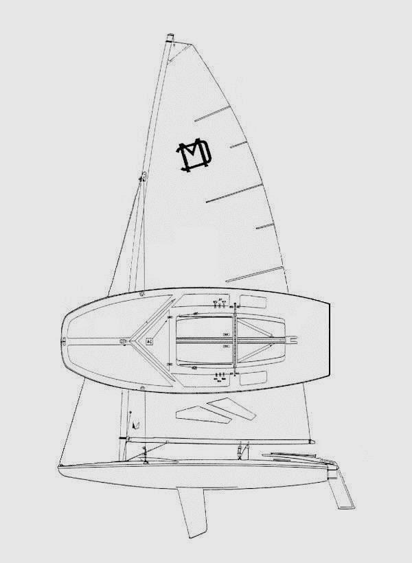 Specifications MC SCOW