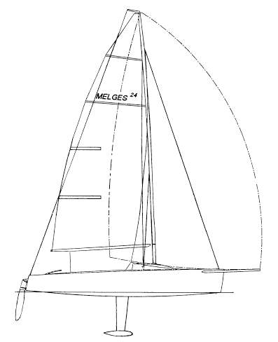 Specifications MELGES 24
