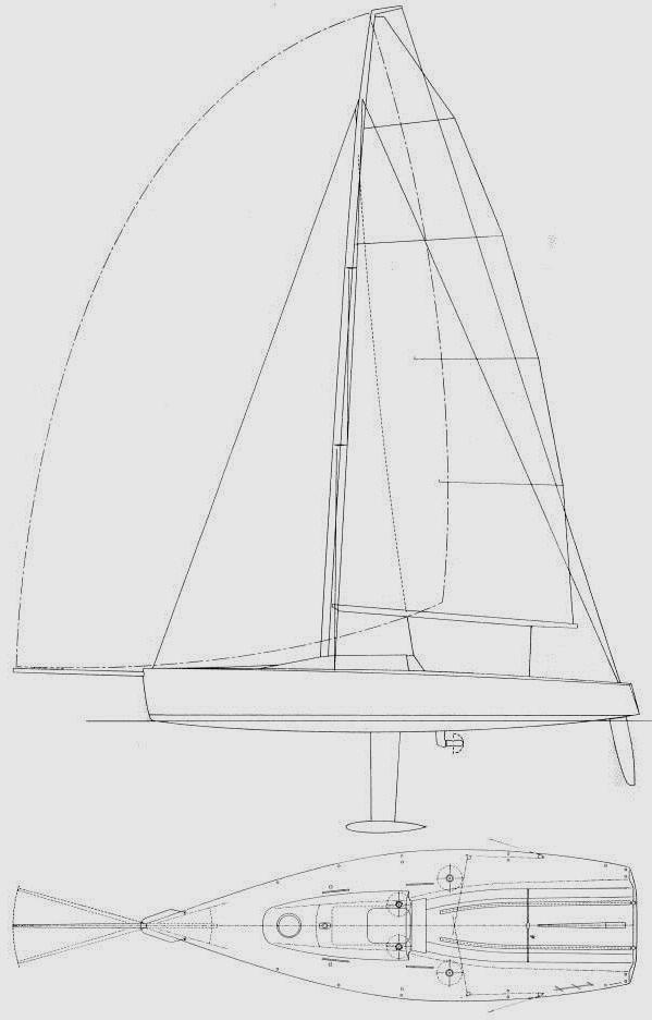 Specifications MELGES 30
