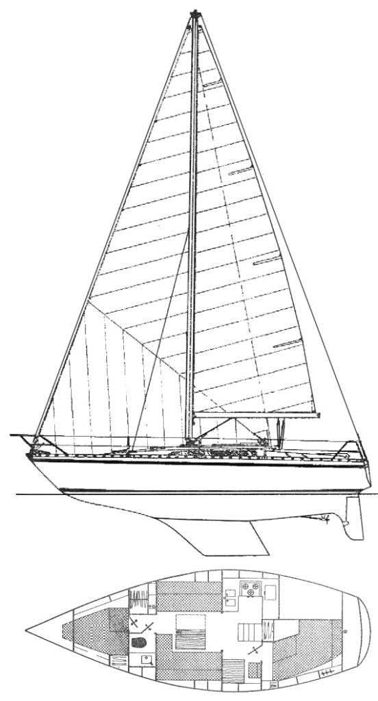Specifications MELODY 34 (JEANNEAU)