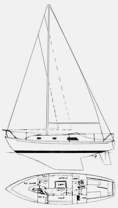 Specifications OFFSHORE 30 (MERCATOR)