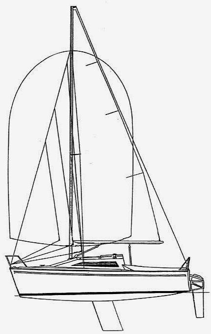 Specifications MICROSAIL (MULL)