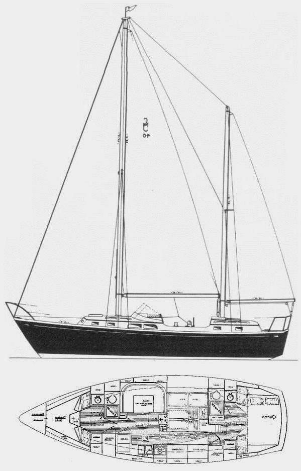 Specifications MIDSHIPMAN 40 (CHEOY LEE)