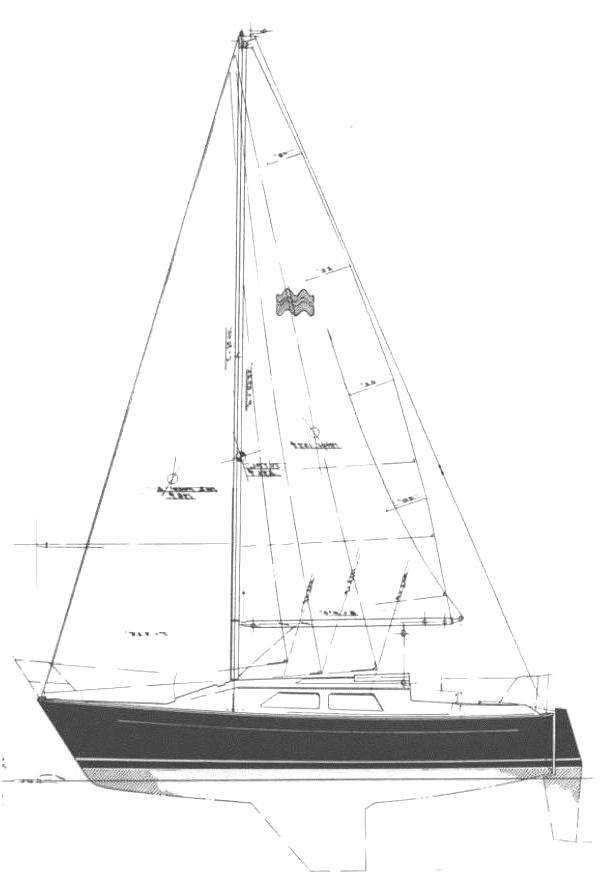 Specifications MIRAGE 25 (PERRY)